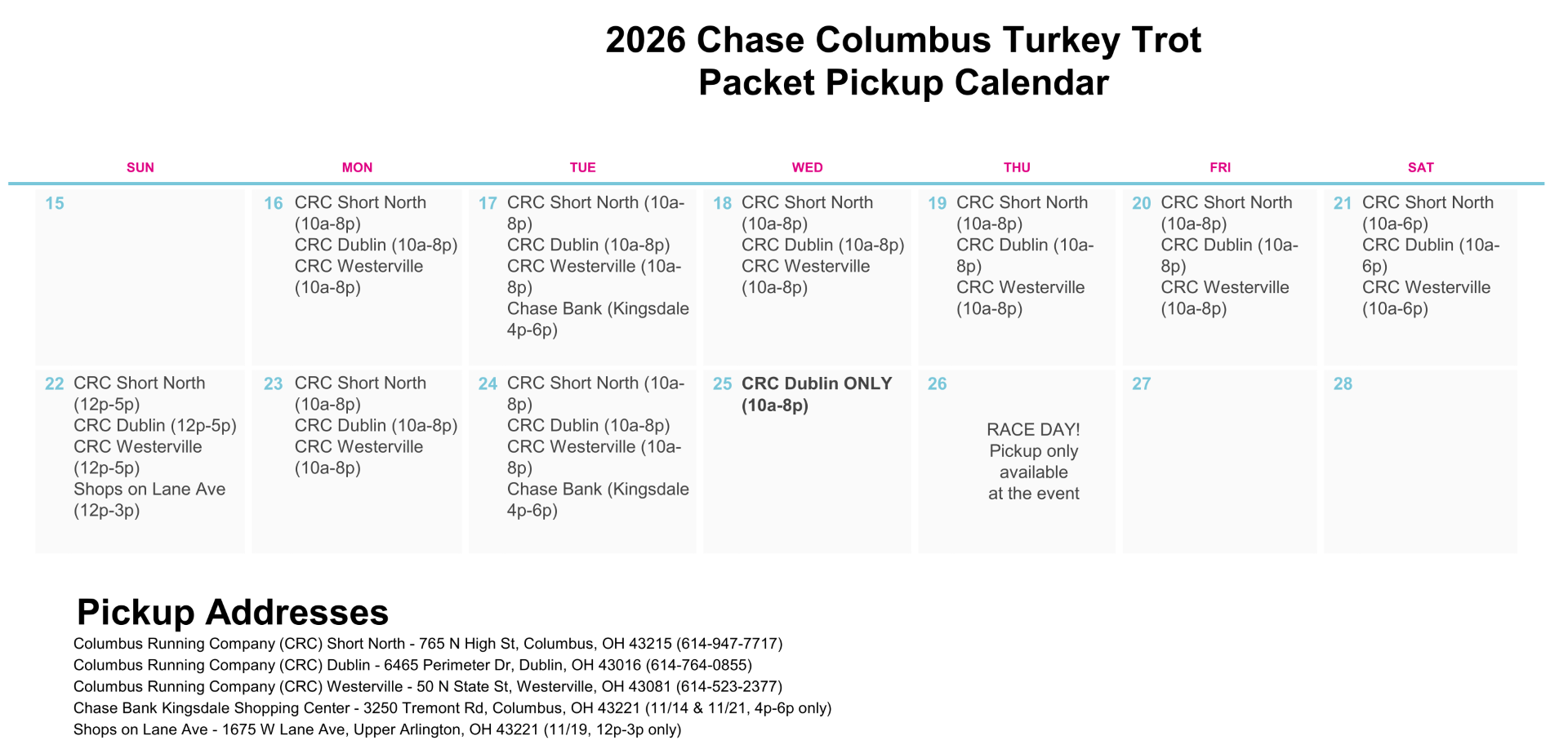 CRC packet pickup information